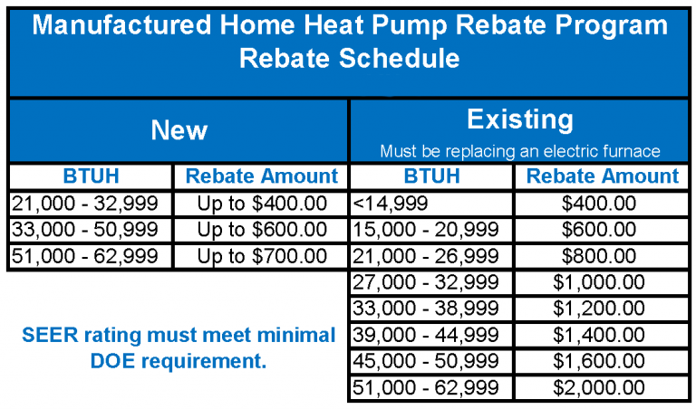 heat-pump-rebate-baldwin-emc