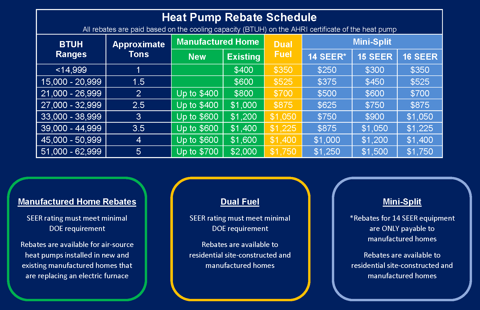 Heat Pump Rebate Baldwin EMC